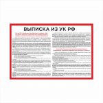 Плакат Выписка из УК КХО 600х400