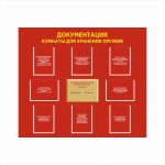 Стенд документация для комнаты хранения оружия 1400х1200