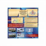Стенд Виды и рода войск 1200х1200