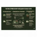 Стенд Тактика применения разведывательных комплексов