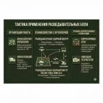 Стенд Тактика применения разведывательных комплексов