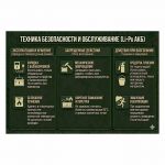 Стенд Техника безопасности при работе с Li-Po АКБ