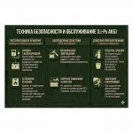 Стенд Техника безопасности при работе с Li-Po АКБ