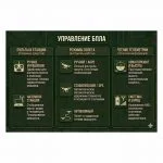 Стенд Управление беспилотными аппаратами
