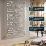 Акриловый поэтажный указатель на дистанционных держателях