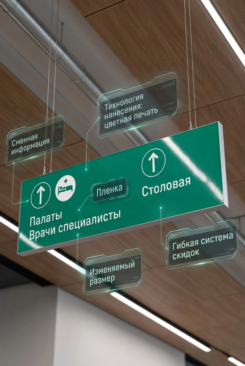 табличка магнитная подвесная 2 Подвесной указатель в магнитном профиле (Несветовой) — изображение 1