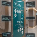 Настенный поэтажный указатель в магнитном профиле