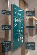 Настенный поэтажный указатель в магнитном профиле