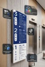 Настенный поэтажный указатель в магнитном профиле — изображение 2
