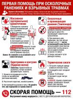 Стенд «Первая помощь при осколочных ранениях и взрывных травмах» — изображение 3