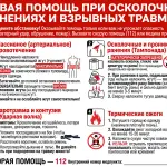 Стенд «Первая помощь при осколочных ранениях и взрывных травмах»