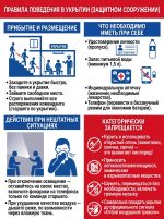 Стенд «Правила поведения в укрытии (защитном сооружении)» — изображение 4