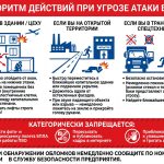 Стенд «Алгоритм действий при угрозе БПЛА»
