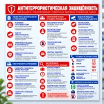 Стенд «Антитеррористическая защищённость предприятия и организации»
