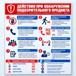 Стенд-инструкция «Действия при обнаружении подозрительного предмета»