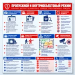 Стенд «Пропускной и внутриобъектовый режим»