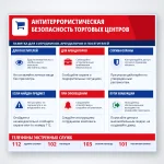 Стенд «Антитеррористическая безопасность торговых центров и общественных объектов»
