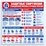 Стенд «Защитные сооружения гражданской обороны и правила укрытия»