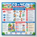 Информационный стенд «ГО и ЧС в детском саду»
