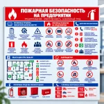 Стенд «Пожарная безопасность на предприятии»