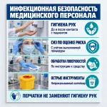 Стенд «Инфекционная безопасность медицинского персонала»