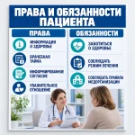 Стенд «Права и обязанности пациента»