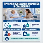 Стенд «Правила посещения пациентов в стационаре»