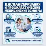 Стенд «Диспансеризация и профилактические медицинские осмотры»