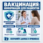 Стенд «Вакцинация: информация для пациентов»