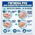 Стенд «Гигиена рук для пациентов и посетителей»