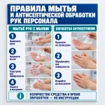 Стенд «Правила мытья и антисептической обработки рук персонала»