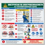 Стенд-инструкция «Инструктаж по электробезопасности на I квалификационную группу»