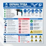 Стенд-инструкция «Охрана труда при работе с электроинструментом»