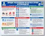 Стенд «Порядок расследования несчастных случаев на производстве»