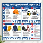 Стенд «Средства индивидуальной защиты (СИЗ)»