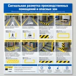 Сигнальная разметка производственных помещений и опасных зон
